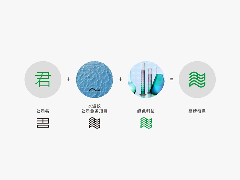 君科集團(tuán)vis2 君科集團(tuán)vis2